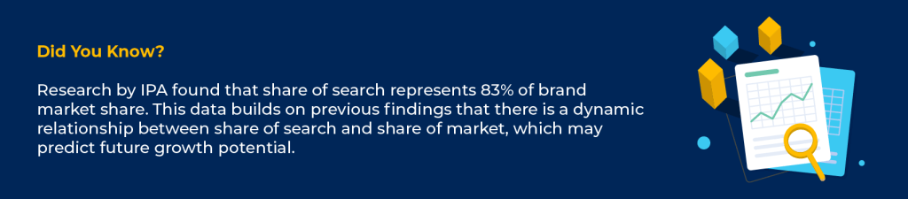 Future Trends Article 11 - 10 Trailblazing Thought Leadership Trends In 2025
