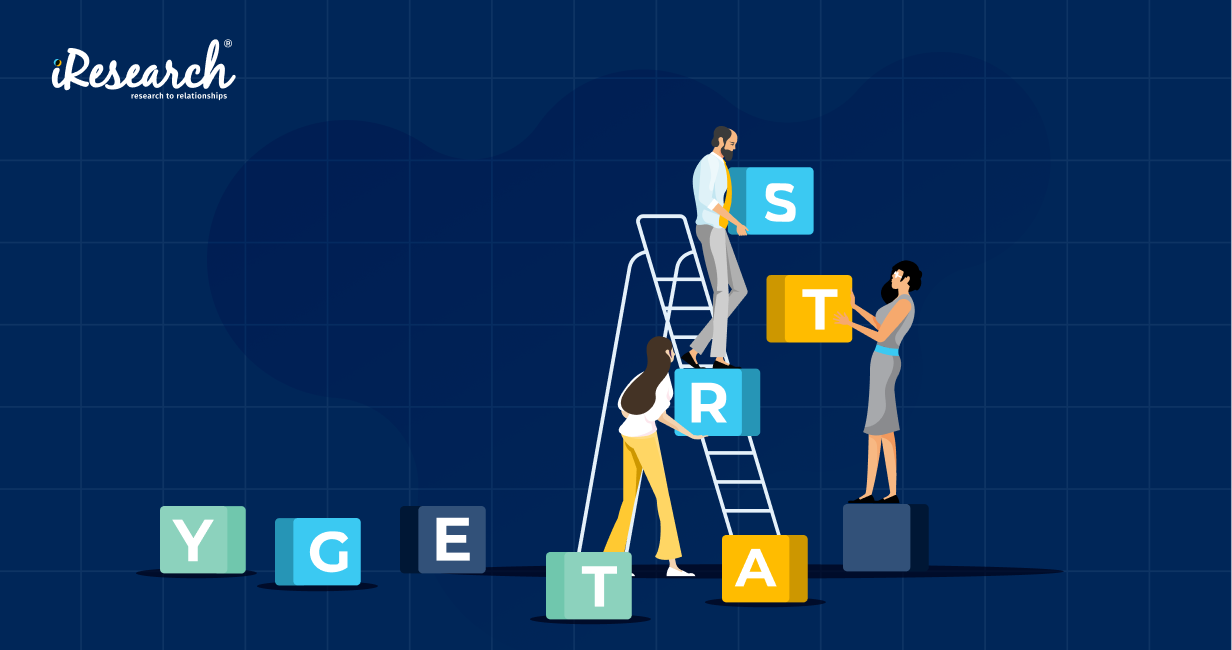 B2B thought leadership marketing strategy