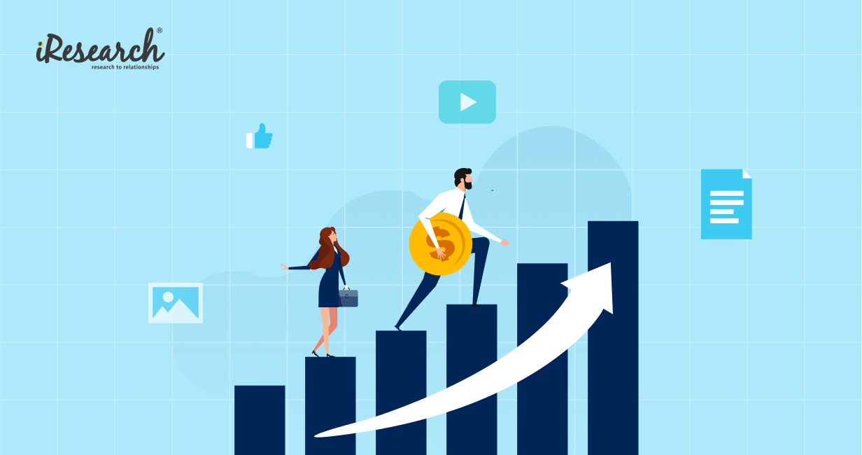ROI of thought leadership content marketing